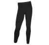 MODEKA TECH COOL HOSE FUNKTIONSSHOSE GRAU 